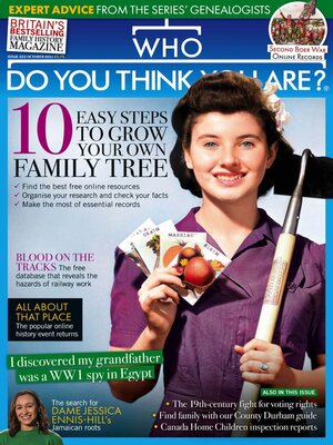 cover image of Who Do You Think You Are? 